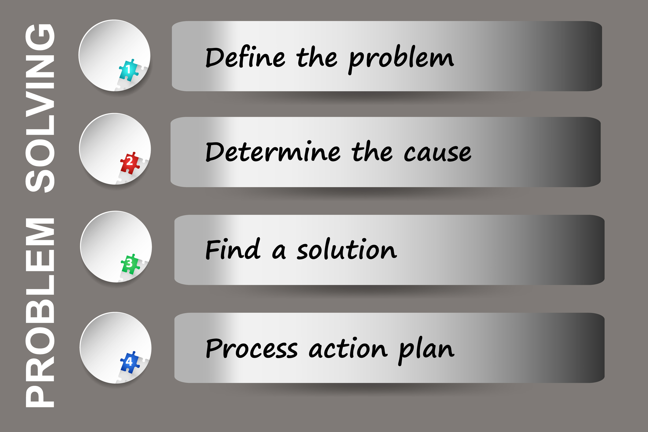 Problem Solving
